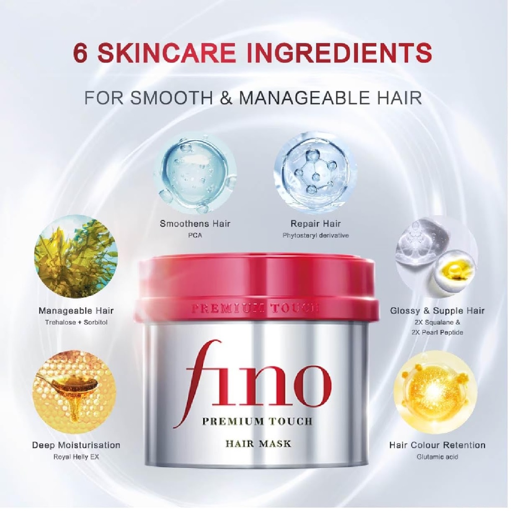 Fino Hair Mask 6.jpg